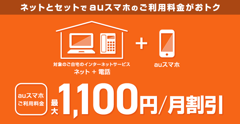 auスマートバリュー