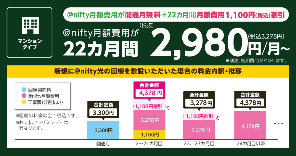 ホームタイプ お支払いイメージ
